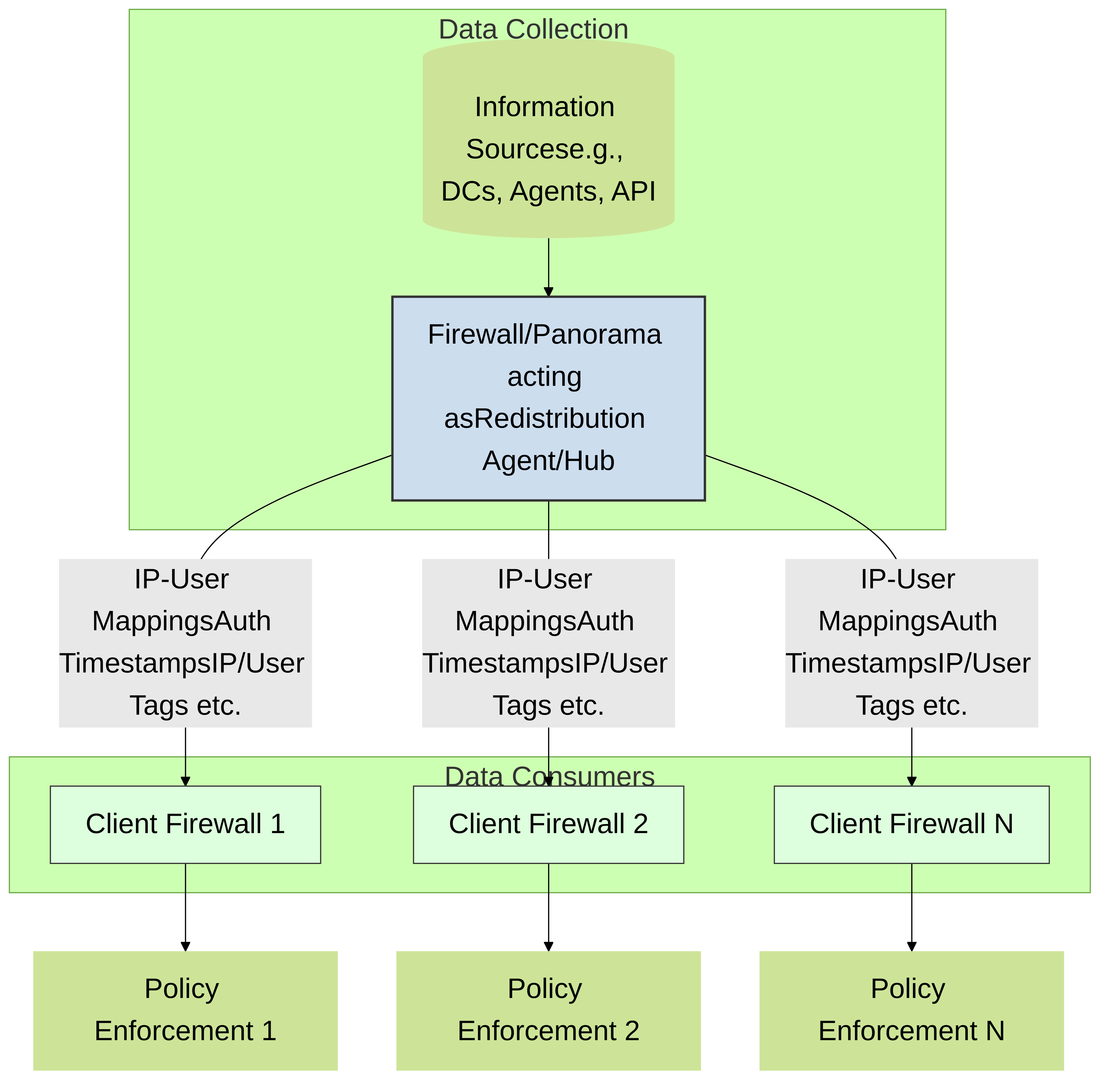 diagram_2_May_20_2025_05-41PM