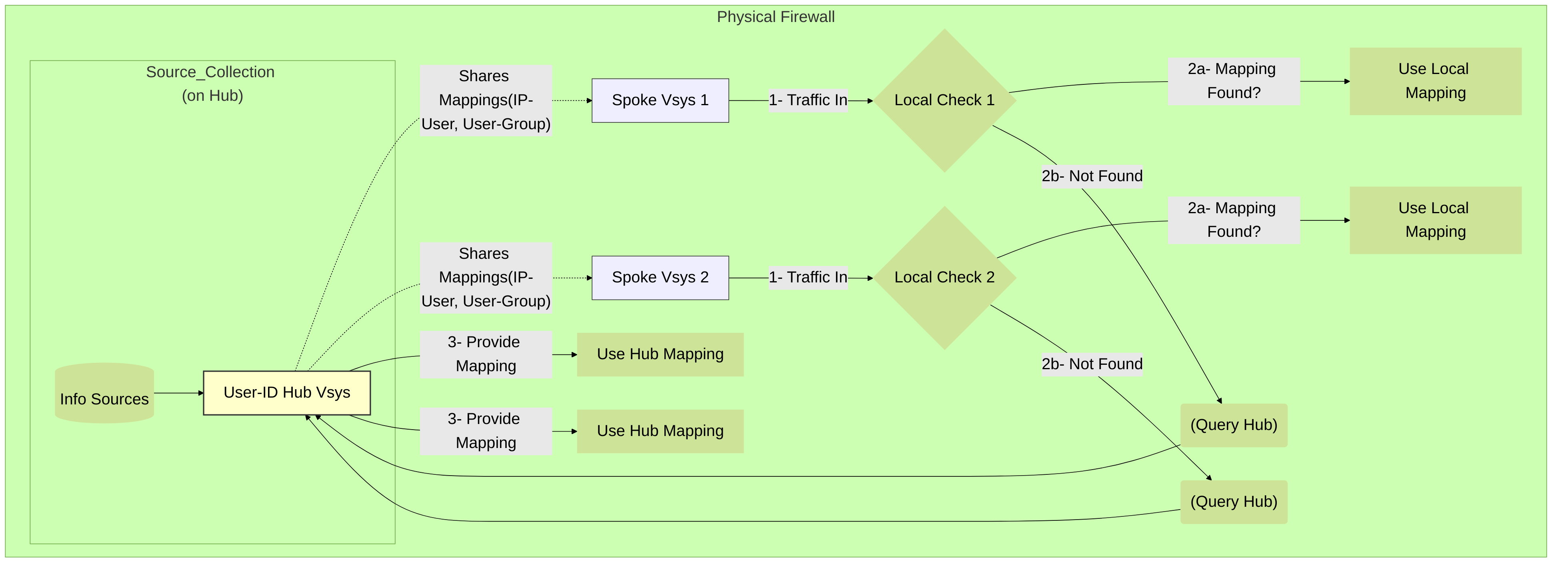 diagram_3_May_20_2025_05-41PM