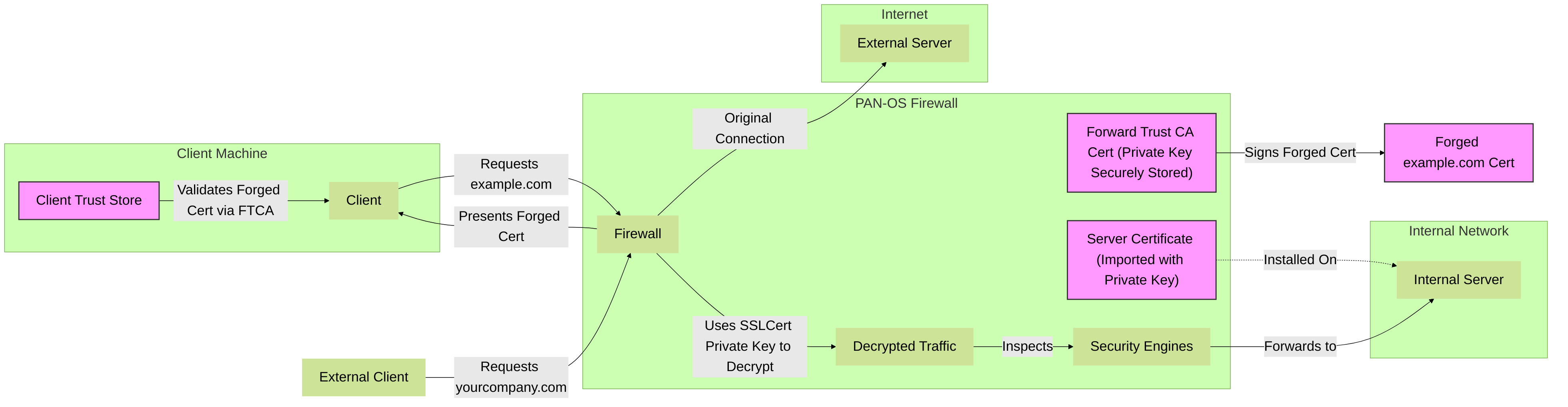 diagram_4_May_19_2025_06-24PM