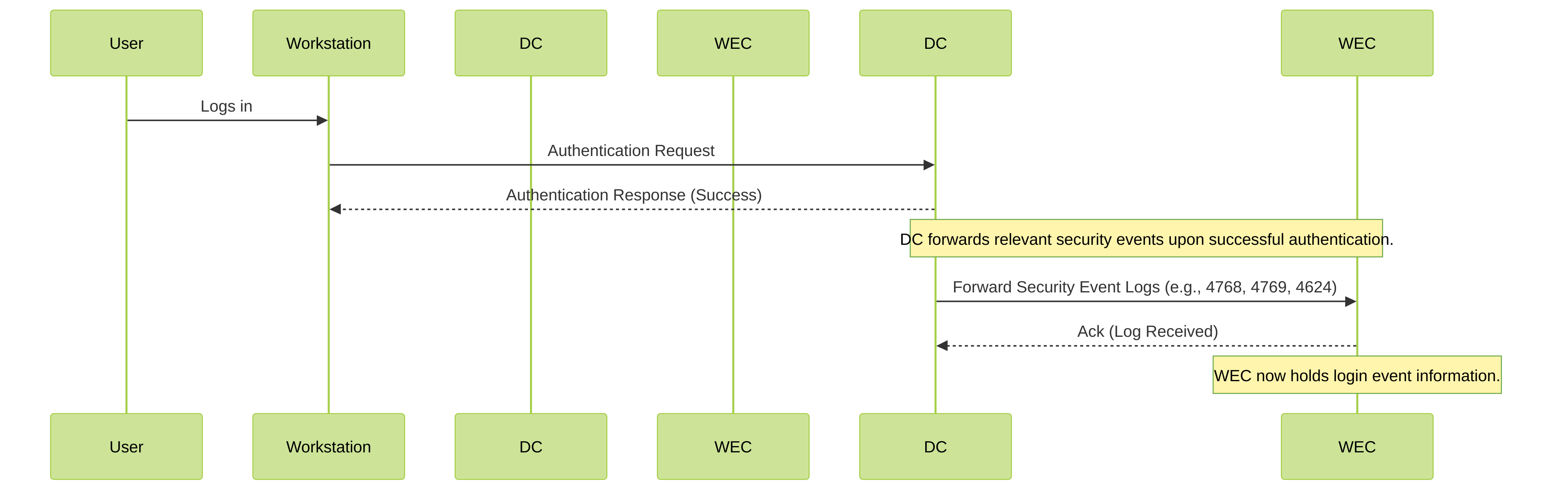 diagram_4_May_20_2025_05-41PM