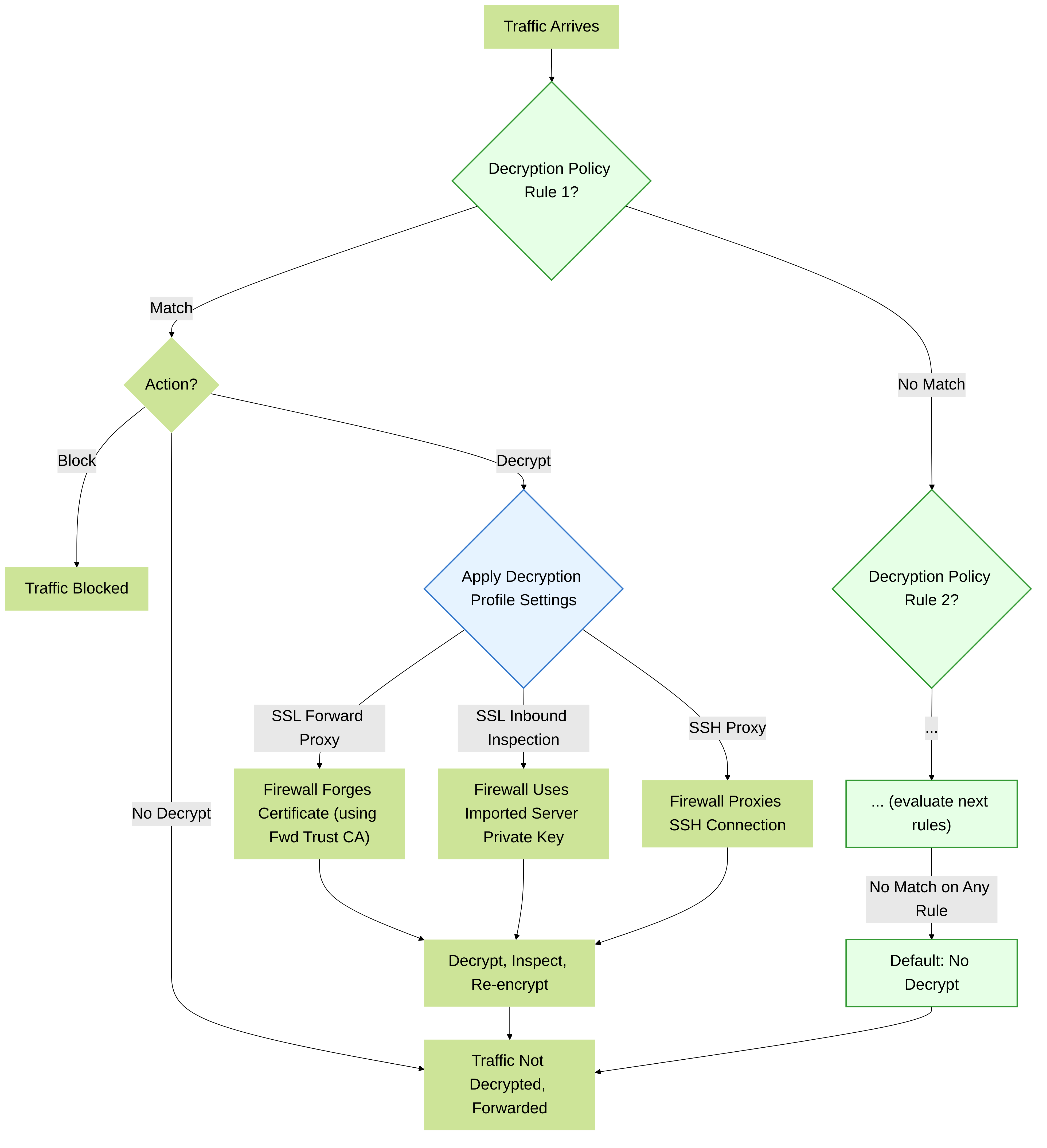 diagram_5_May_19_2025_06-24PM