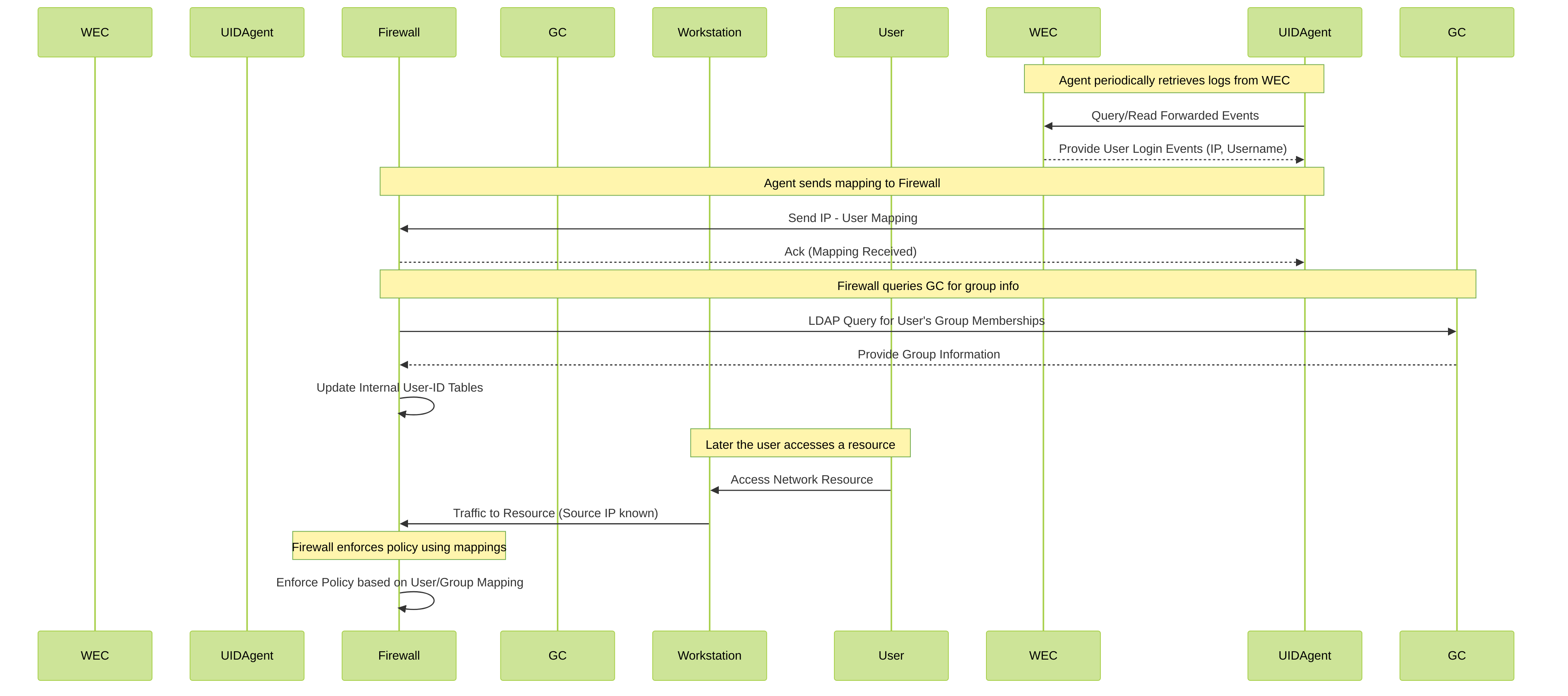 diagram_5_May_20_2025_05-41PM