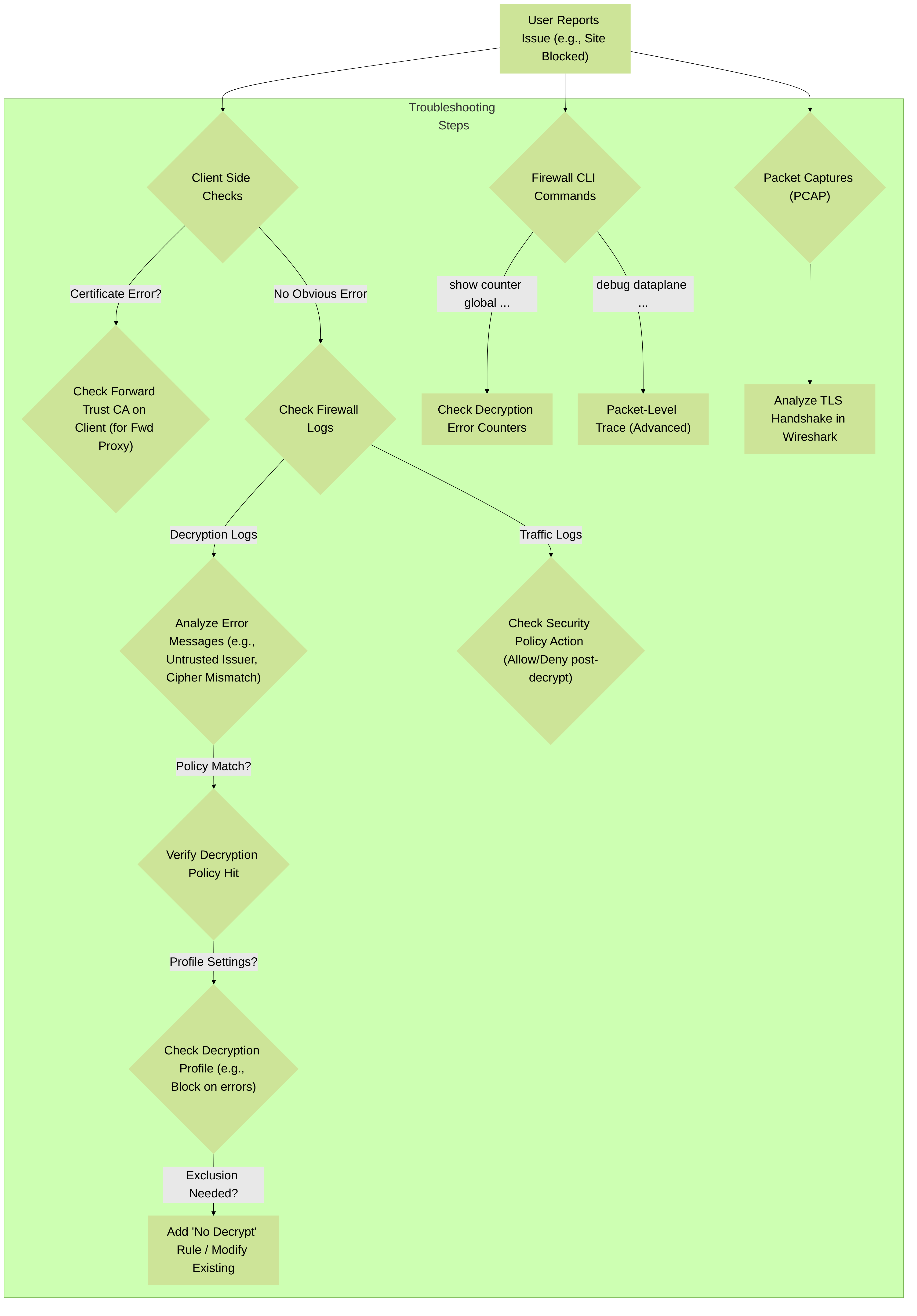 diagram_7_May_19_2025_06-24PM