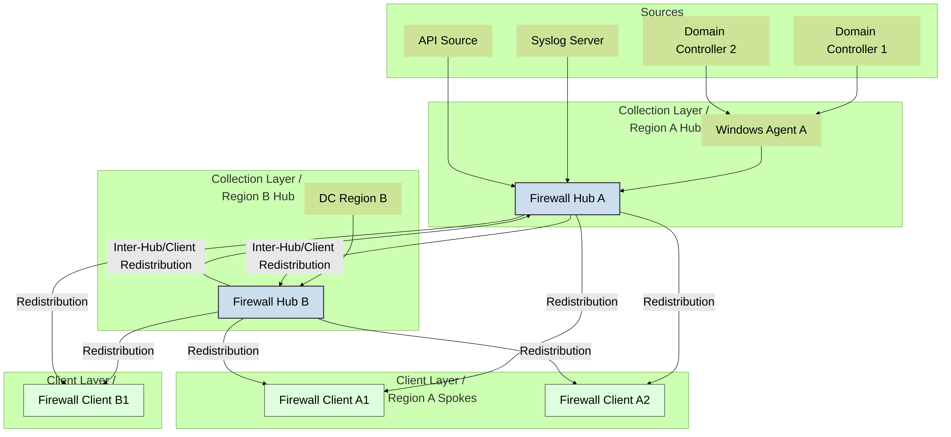 diagram_7_May_20_2025_05-41PM