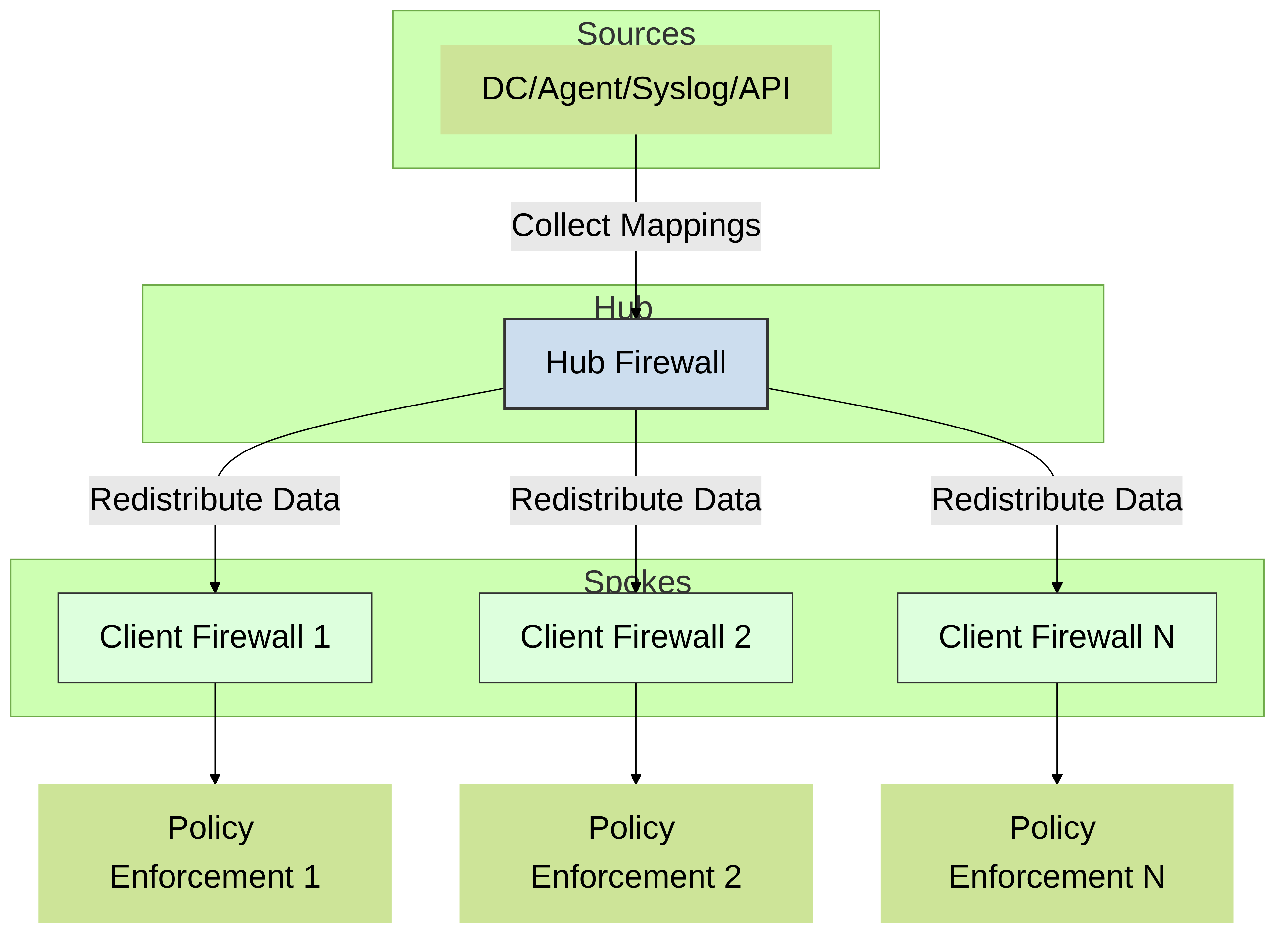 diagram_8_May_20_2025_05-41PM
