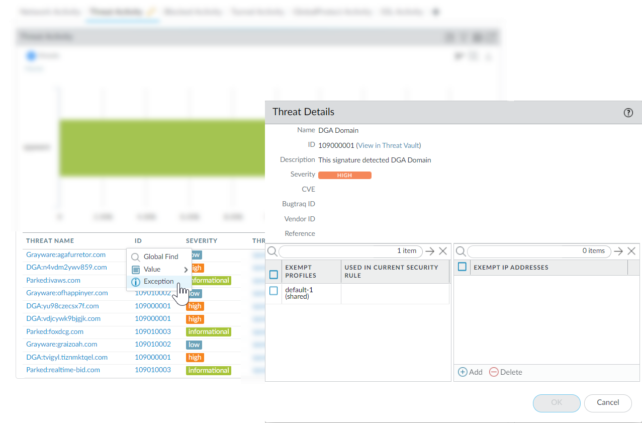 Screenshot of PAN-OS ACC Threat Activity widget with Threat Name hover showing Exception link.