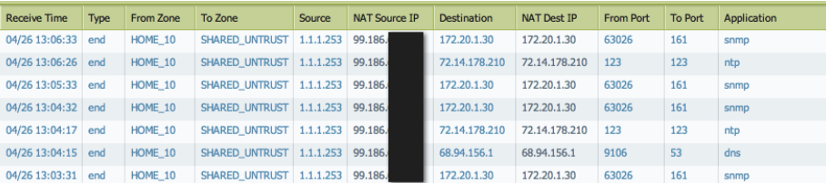 Traffic Log Example 1