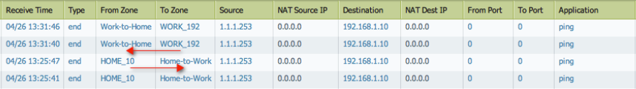 Inter-VSYS Traffic Log Example