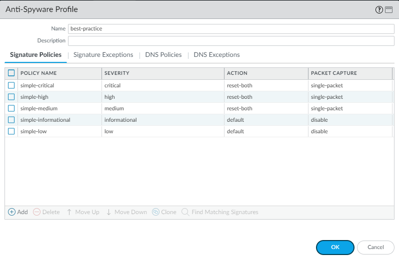 Screenshot showing Anti-Spyware Security Profile Rules configuration.