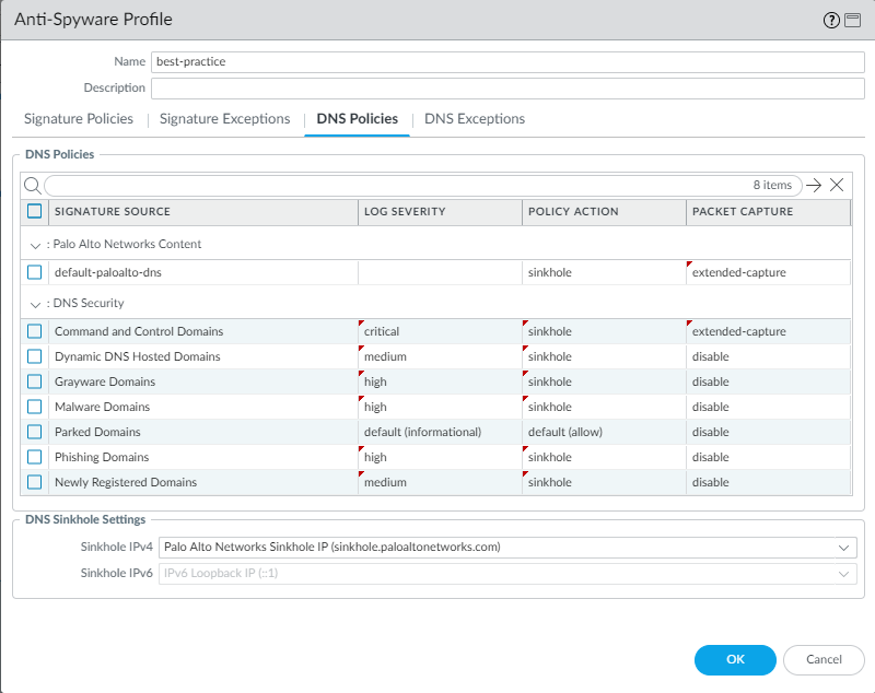 Screenshot showing Anti-Spyware Security Profile DNS Signature configuration.