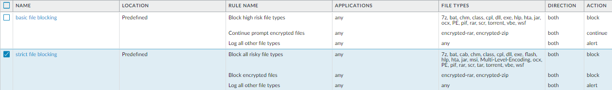 Screenshot showing File Blocking Security Profile configuration.