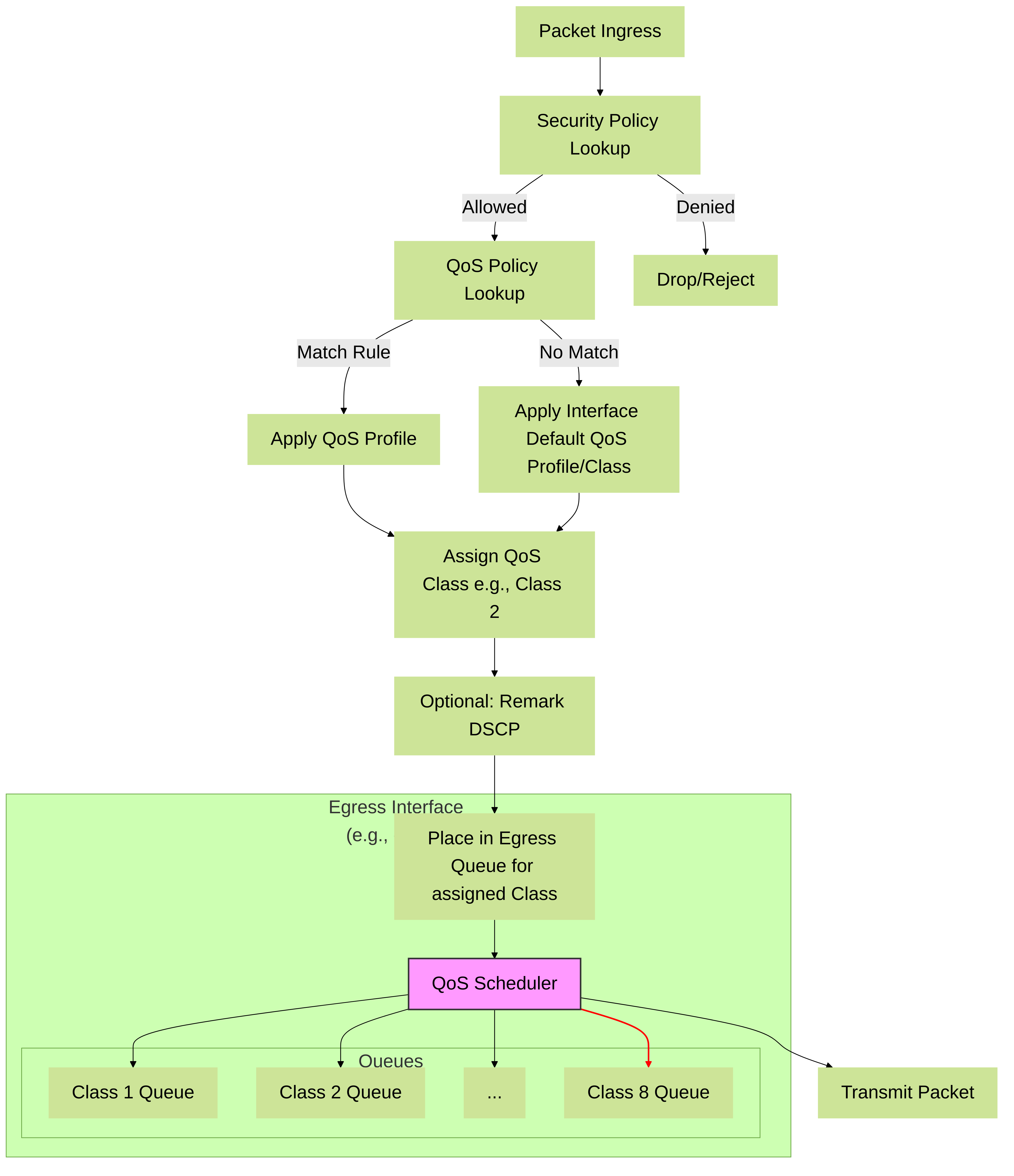 diagram_1_May_20_2025_02-02PM