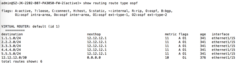 CLI output on PA-2 showing all static routes learned via OSPF.