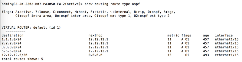 CLI output on PA-2 showing 4.4.4.0/24 is filtered, others remain.