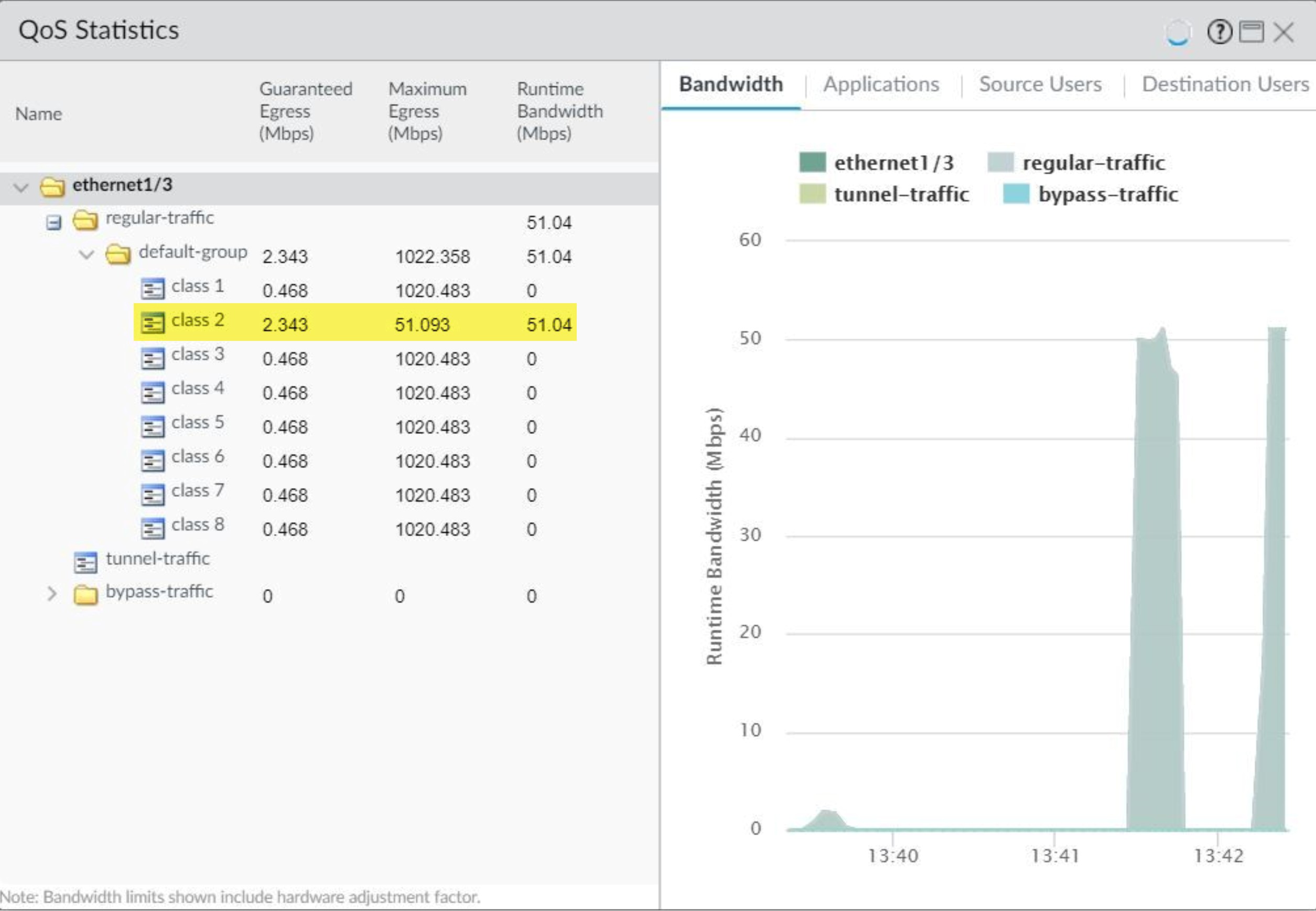 QoS Statistics Window