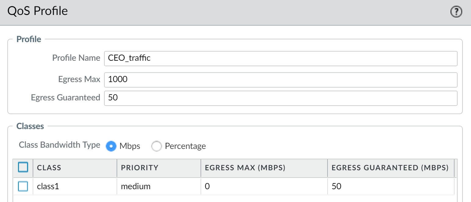 CEO QoS Profile