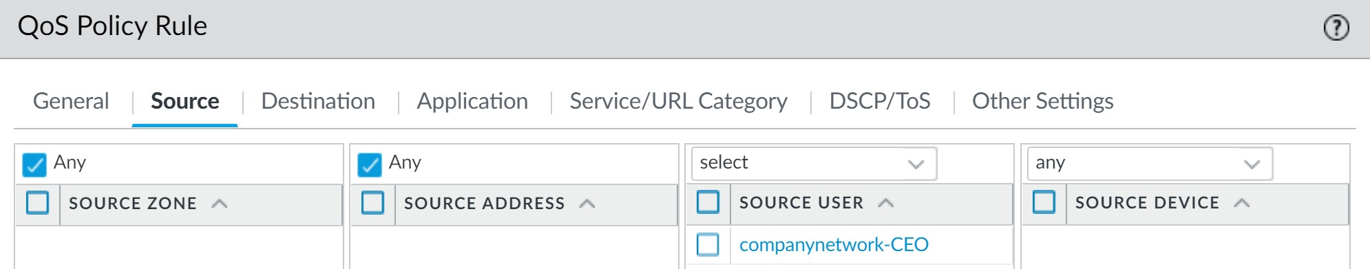 QoS Policy Source User for CEO