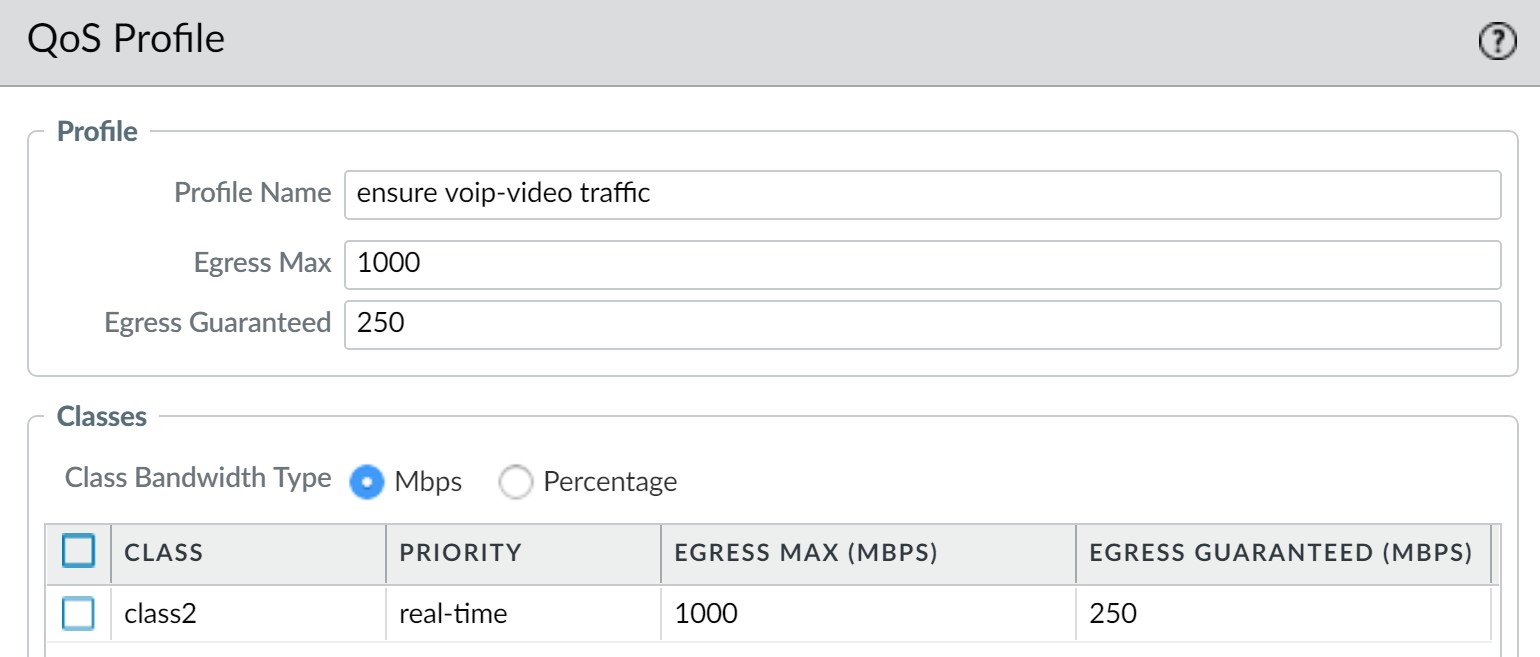 VoIP/Video QoS Profile