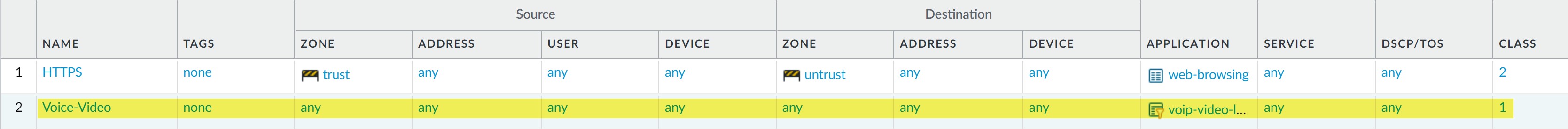 Assigning Class for VoIP/Video