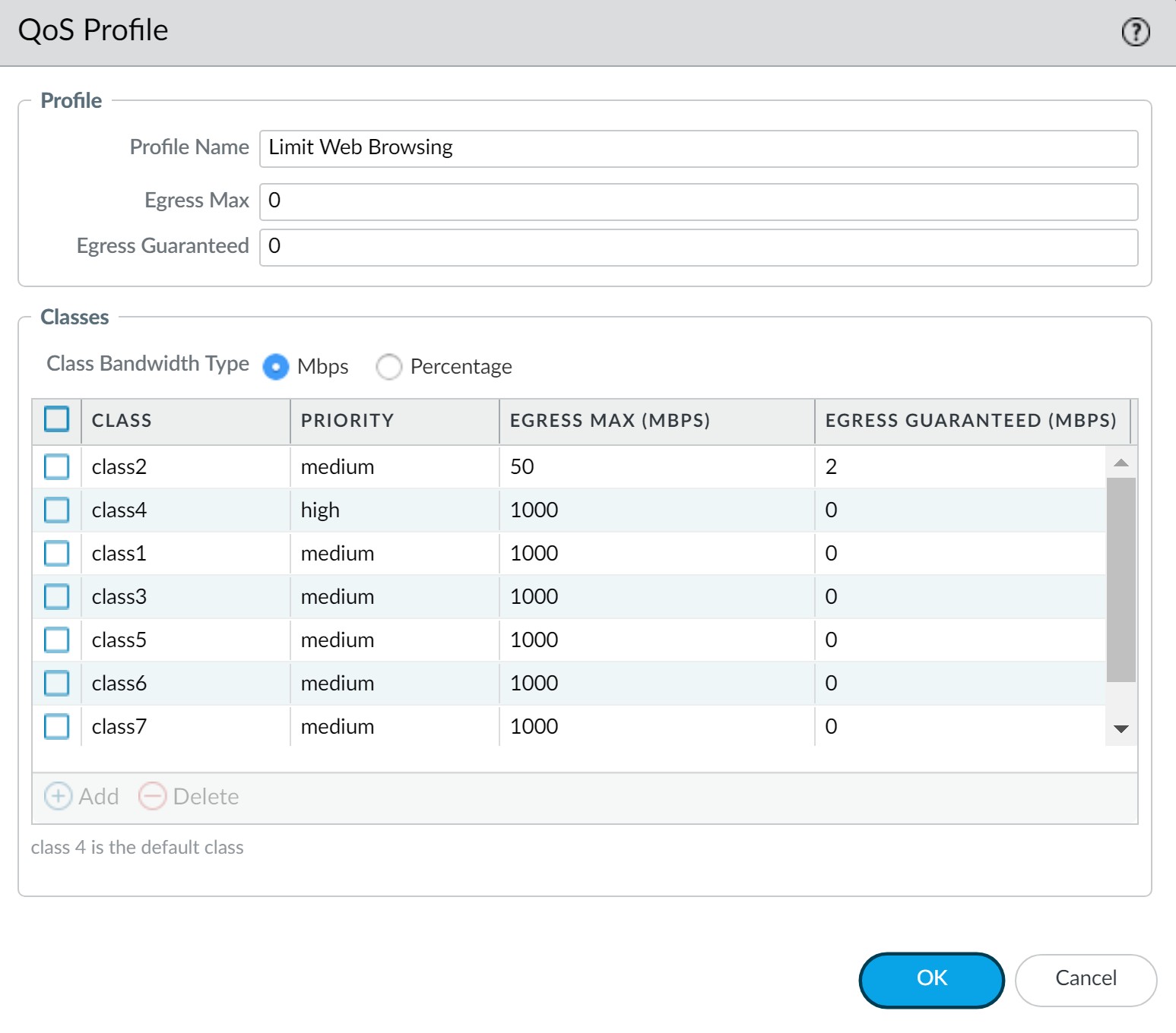 Example QoS Profile Configuration