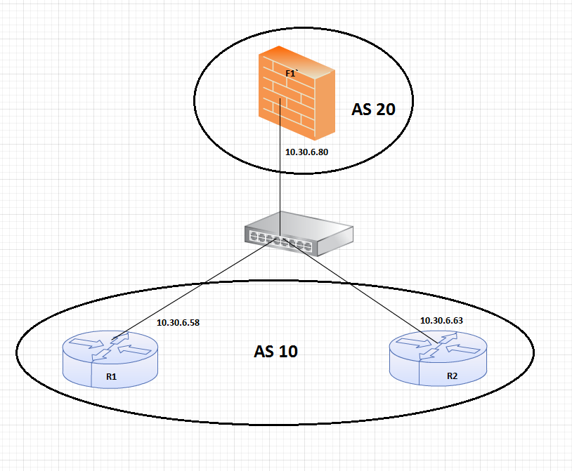 A diagram of a network AI-generated content may be incorrect.