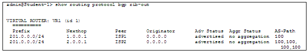 A white card with black text AI-generated content may be incorrect.