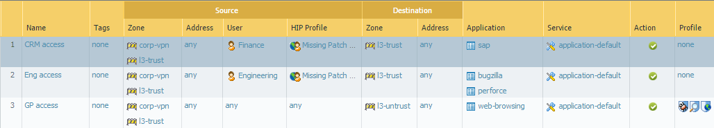 Example Security Policy rules for GlobalProtect traffic