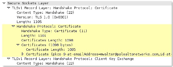ssl-req-certificate context capture