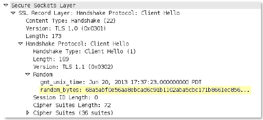 ssl-req-random-bytes context capture