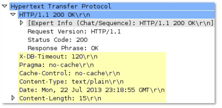 http-rsp-total-headers-len context capture