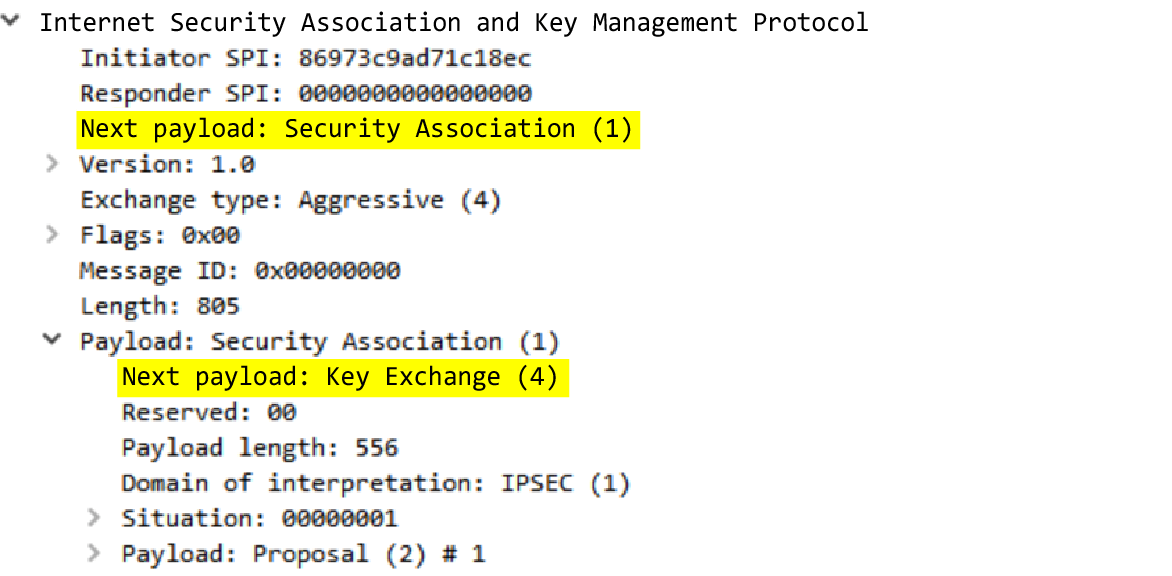 ike-req-payload-type context capture