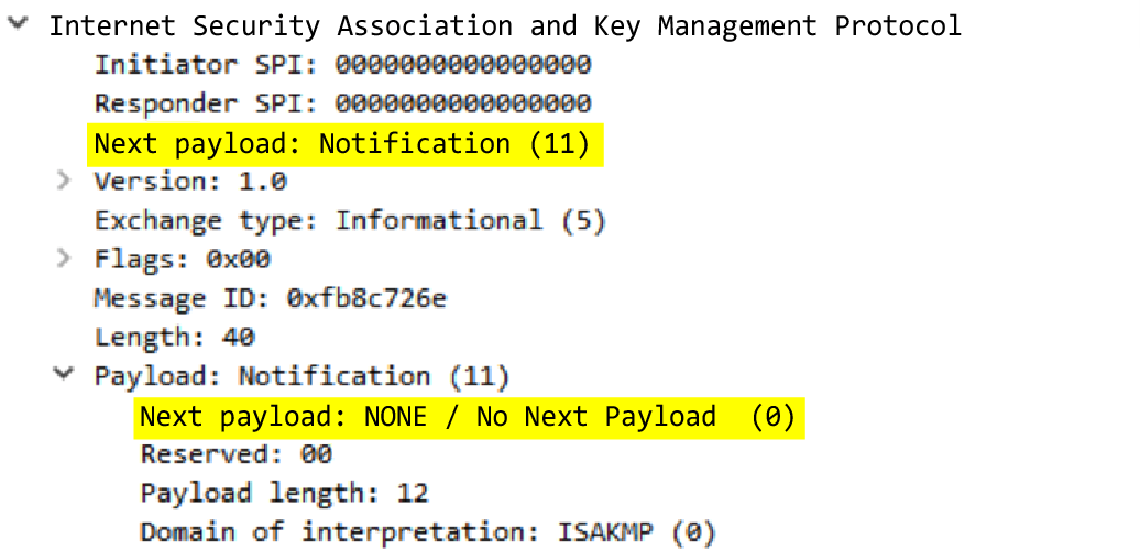 ike-rsp-payload-type context capture