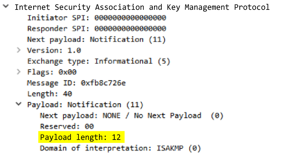 ike-rsp-payload-length context capture