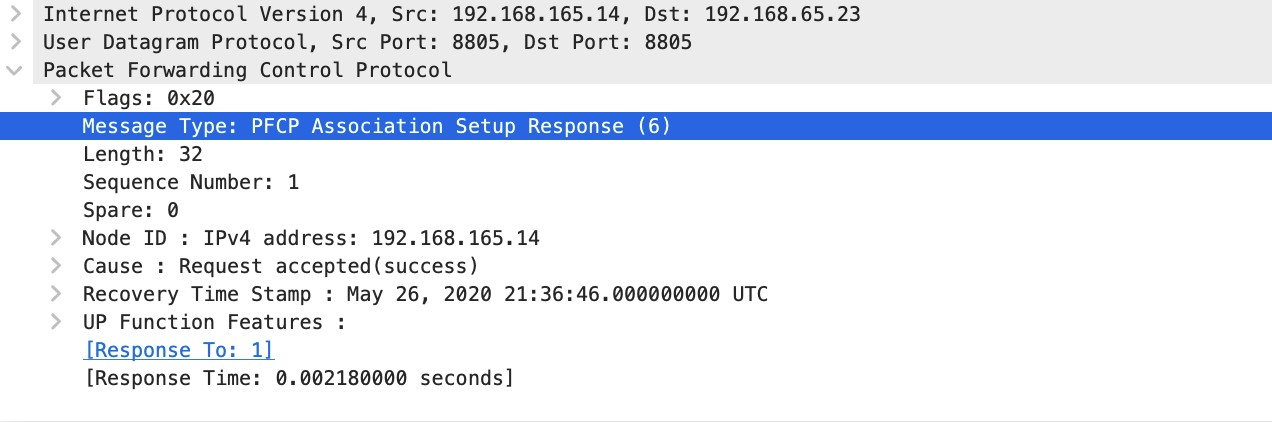 pfcp-rsp-msg-type context capture
