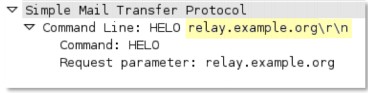 smtp-req-helo-argument-length context capture