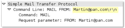 smtp-req-mail-argument-length context capture