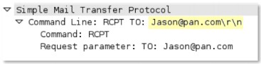 smtp-req-rcpt-argument-length context capture