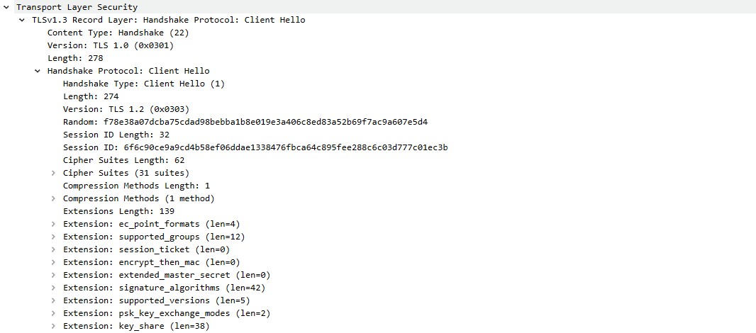 ssl-req-client-hello-missing-sni context capture