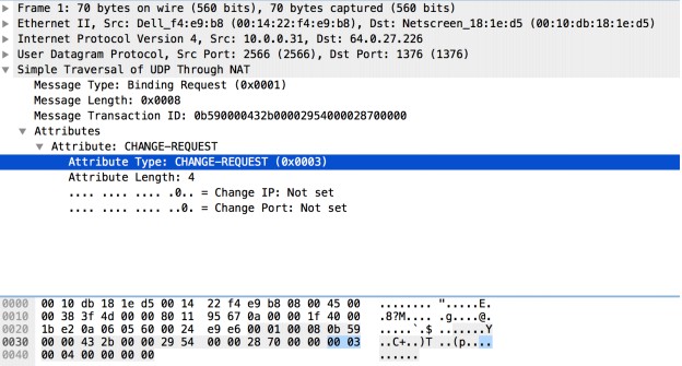 stun-req-attr-type context capture