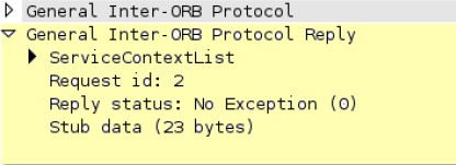 giop-rsp-message-body context capture