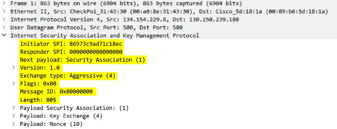 ike-req-headers context capture