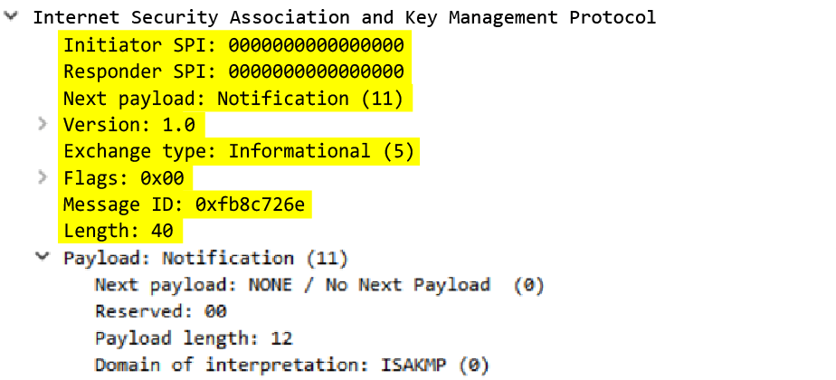 ike-rsp-headers context capture