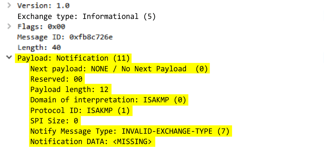 ike-rsp-payload-text context capture