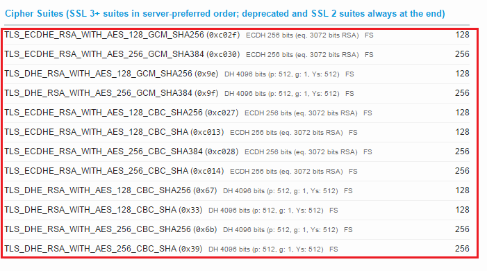 A screenshot of a computer code AI-generated content may be incorrect.
