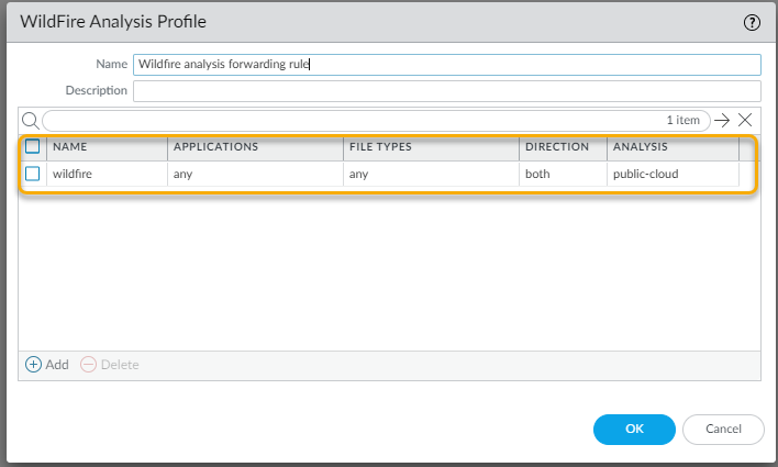 Wildfire Analysis profile rule example