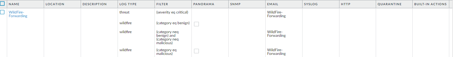 Log Forwarding profile example