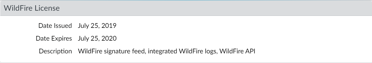 Device Licenses screen