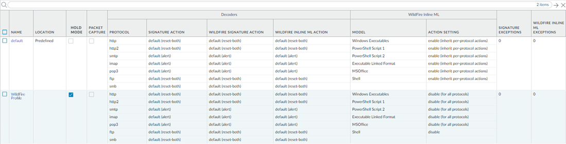 Antivirus Profile summary view