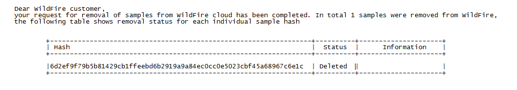 Example removal confirmation email