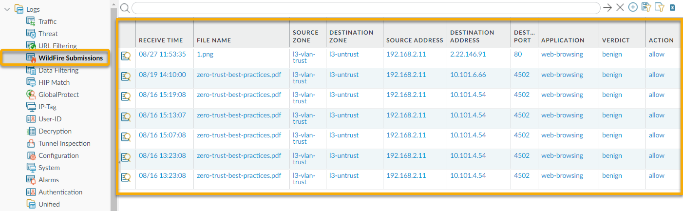 WildFire Submissions Log view